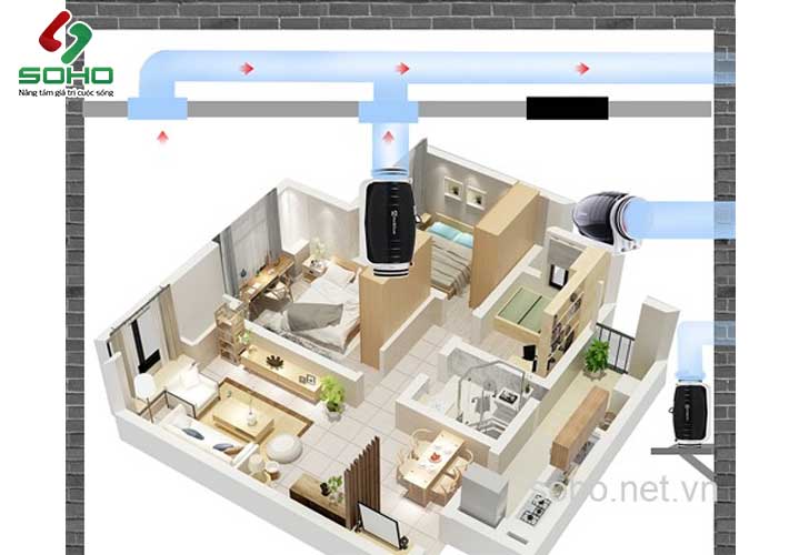 Sơ Đồ Lắp Đặt