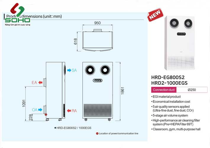Kích Thước, Đặc Điểm HRD2-800EGS