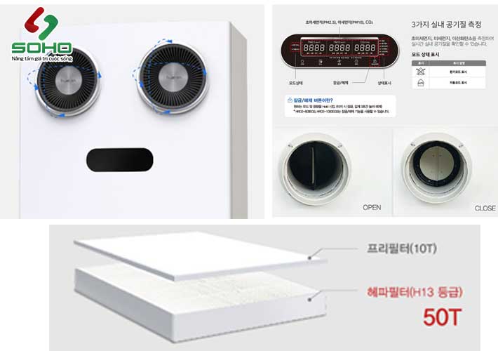 Cấu Tạo HRD2-1000EGS