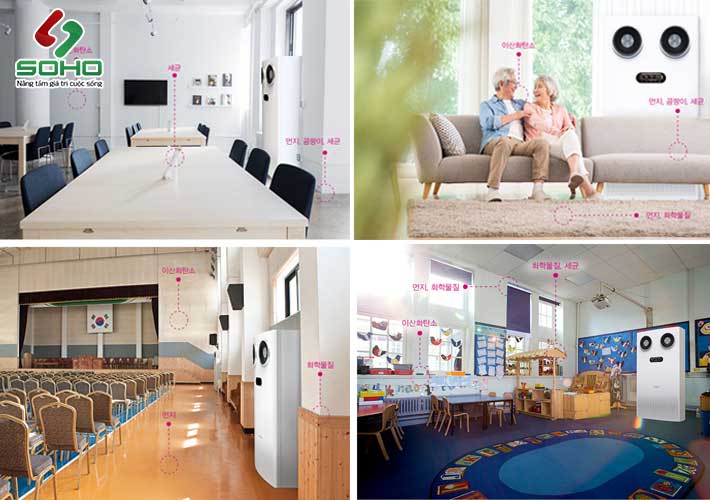 Ứng Dụng Thực Tế HRD2-1000EGS