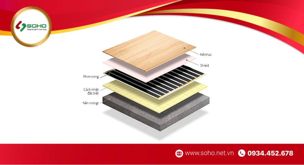 thi-cong-lap-film-suoi-san