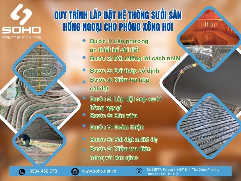 quy-trinh-lap-dat-he-thong-suoi-san-hong-ngoai-cho-phong-xong-hoi
