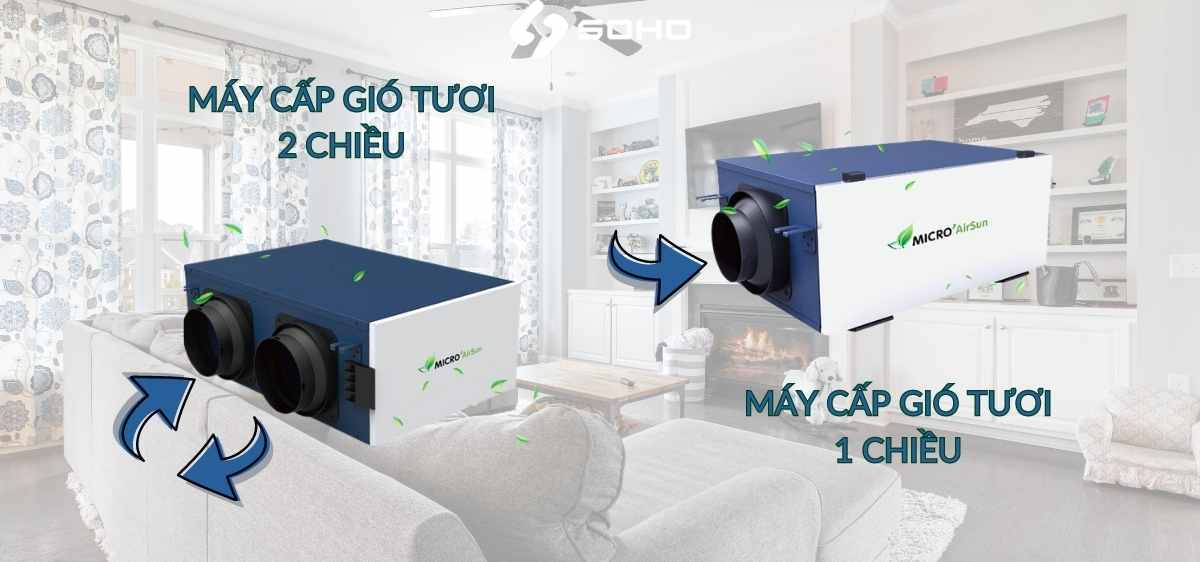 phan-biet-may-cap-gio-tuoi-mot-chieu-va-hai-chieu-2