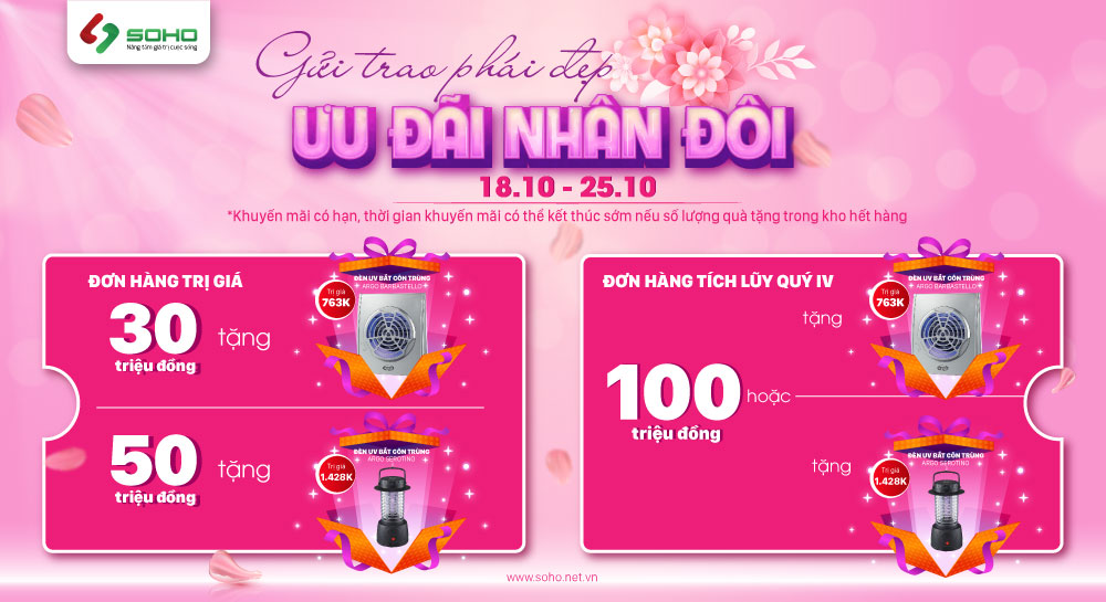 chuong-trinh-khuyen-mai-gui-trao-phai-dep-uu-dai-nhan-doi