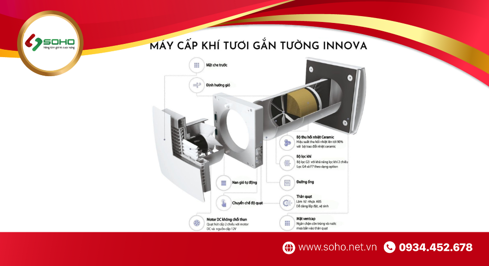 quat-cap-khi-tuoi-2-chieu-innova