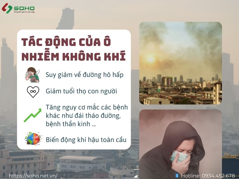 tac-dong-cua-o-nhiem-khong-khi