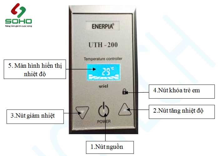 Bộ Điều Khiển Cho Hệ Thống Sưởi Sàn Hàn Quốc