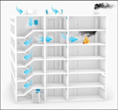 Quạt hướng trục hút khói phòng cháy VENCO VAN-S 315