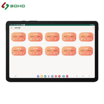 Bộ điều khiển trung tâm Wi-Fi thông minh Enerpia UTH-TAB