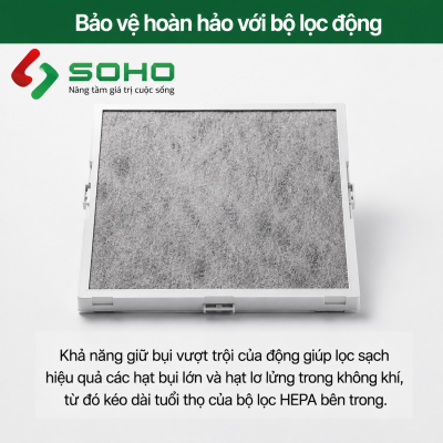 Máy Cấp Khí Tươi Trung Tâm Himpel Eco HRD-200EPI_U