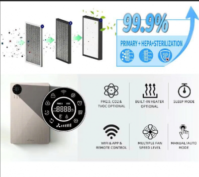 Máy cấp gió tươi 2 chiều treo tường VF-G150NB