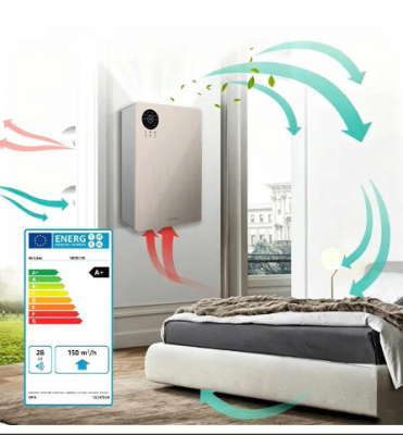 Máy cấp gió tươi 2 chiều treo tường VF-G150NB