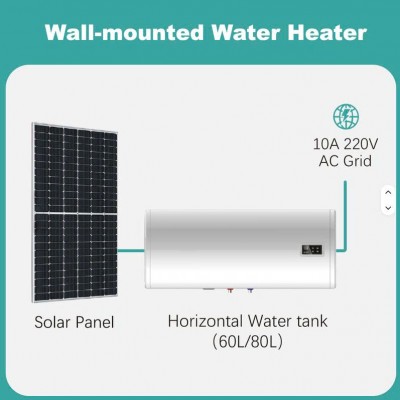 Máy Nước Nóng Năng Lượng Mặt Trời Micoe 150L