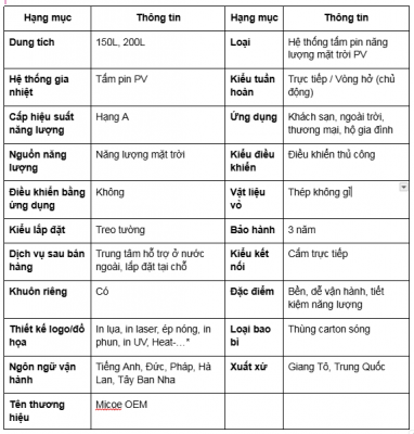 Máy Nước Nóng Năng Lượng Mặt Trời Micoe 150L