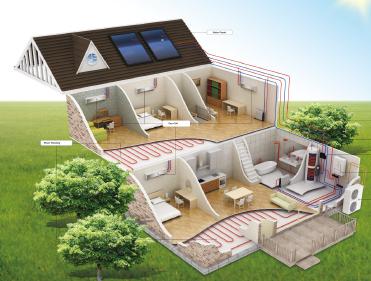 Máy bơm nhiệt nước nóng là gì -Lợi ích kinh kế