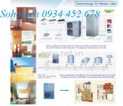 Tư vấn – Thiết kế - lắp đặt hệ thống nước nóng cho khách sạn