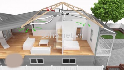 Soho chuyên thiết kế hệ thống thông gió chuyên nghiệp