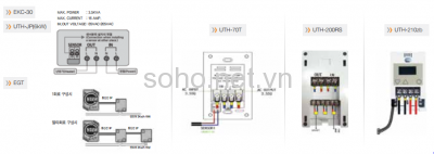 Tấm Sưởi Panel Hồng Ngoại Sunjoy Hàn Quốc