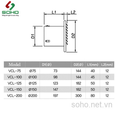 Vent cap lưới chắn côn trùng Himpel VCL-75