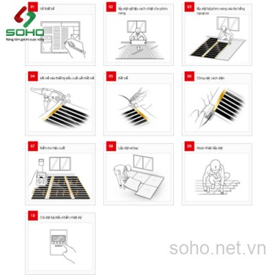 Film sưởi sàn hồng ngoại Enerpia DW-100