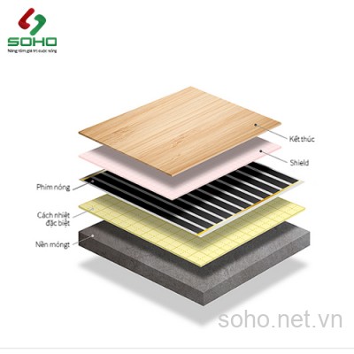 Film sưởi sàn hồng ngoại Enerpia DW-100