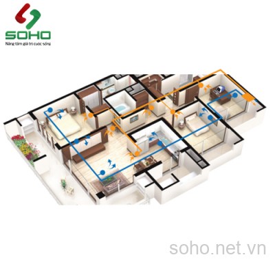 Máy Cấp Gió Tươi Hồi Nhiệt Himpel HRD1-800EGI