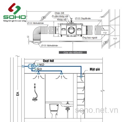 Quạt Thông Gió Âm Trần Himpel L2-250