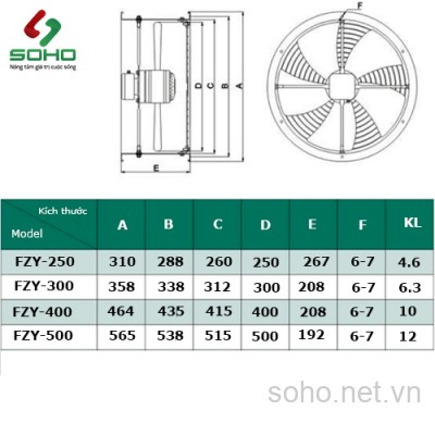Quạt hướng trục nối ống XingYi FZY-400-4