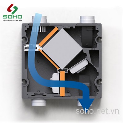 Máy Cấp Gió Tươi Hồi Nhiệt Himpel HRD1-100PLI-BC