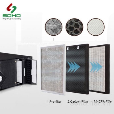 Máy Cấp Khí Tươi 1 Chiều Micro Airsun Ree-S25A-A