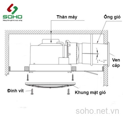 Quạt Thông Gió Âm Trần Alaska 786 Deluxe