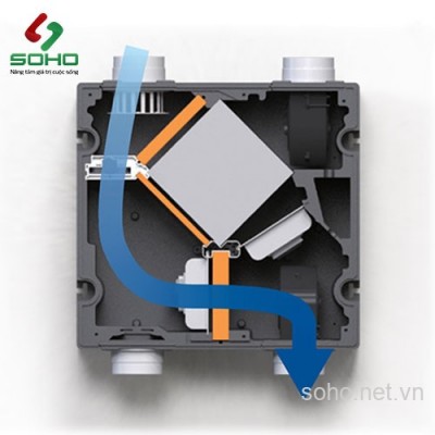 Máy Cấp Gió Tươi Hồi Nhiệt Himpel HRD1-50PLI_BC