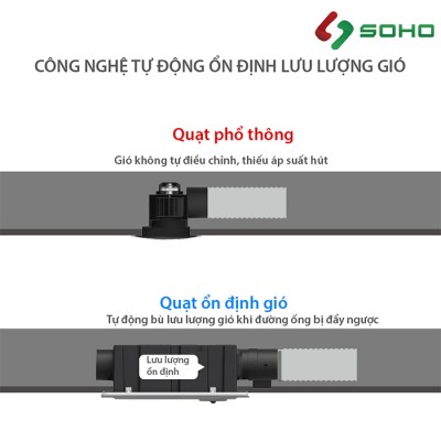 Quạt thông gió âm trần Himpel FZD-C160N